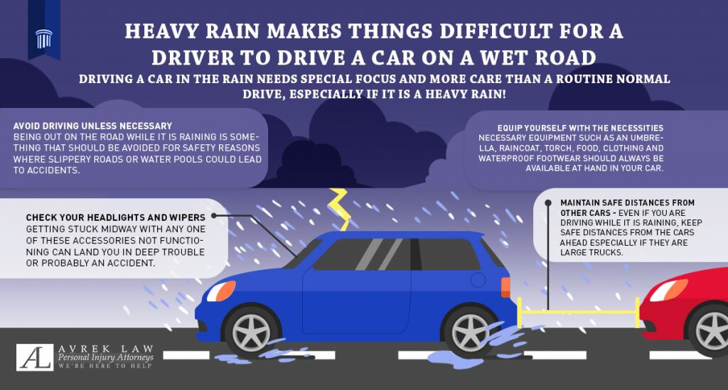 How To Safely Drive In The Rain At Myrtle Barnett Blog