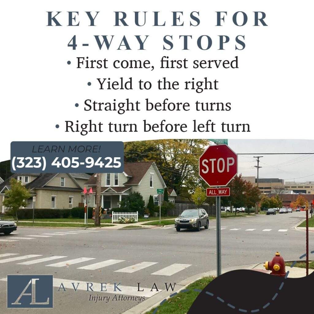 car crossing the road with key rules for 4-way stops in bullet form.