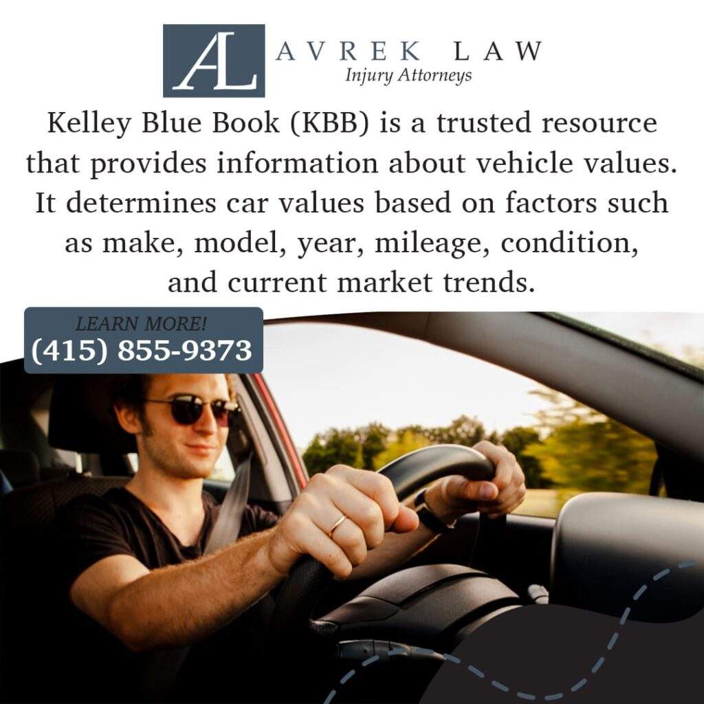 Featured image for Can I Use Kelley Blue Book for My California Car Accident Claim?