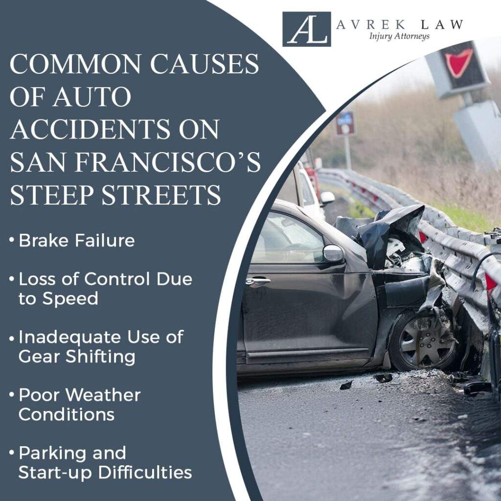 Featured image for Navigating San Francisco’s Steep Streets: Common Causes of Auto Accidents and How to Avoid Them