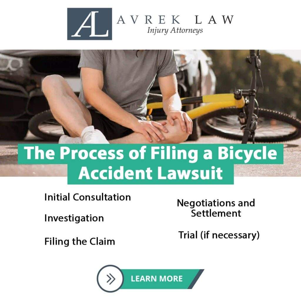 Process of Filing a Bicycle Accident Lawsuit