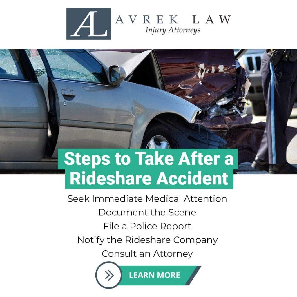 Featured image for Insurance Claims For Rideshare Accidents