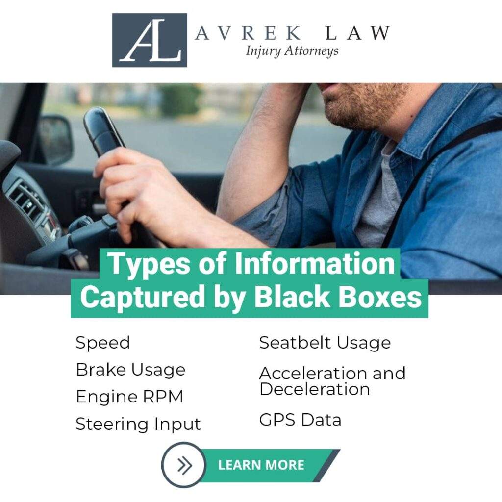 Featured image for Truck Accident Attorneys: What Victims of Truck Accidents in San Francisco Need to Know About Black Box Data