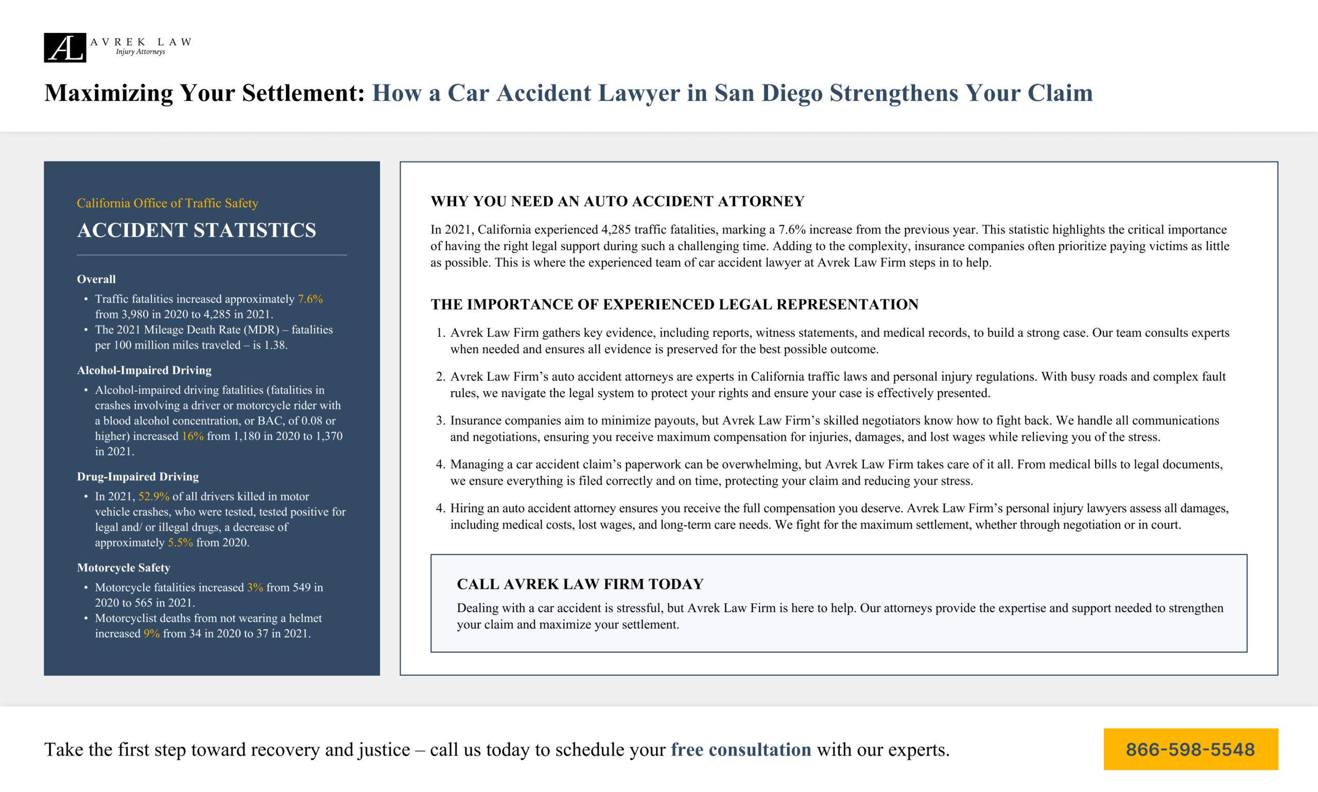 Avrek Accident Statistics Infographic